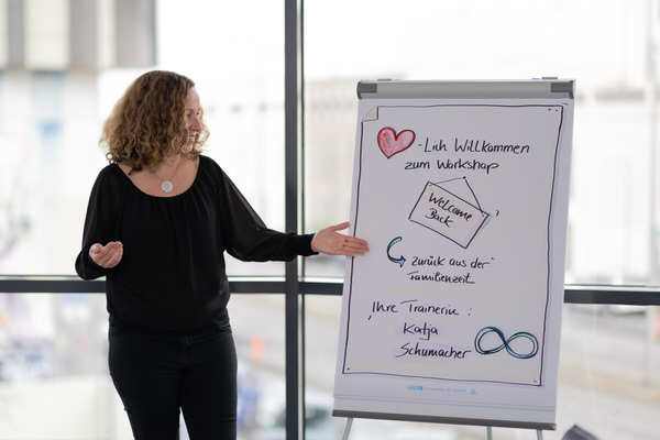 KatjaSchumacher_Flipchart Katja Schumacher am Flip-Chart